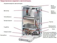 : Protherm  11 MTV (11,0 ) 2- , ,       Protherm  11 MTV  11MOV   