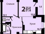 : 2 .   .  . 2 .  51, 4 . .  13  -.  .  .  