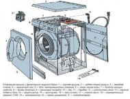 ������ ���������� ����� �� ���� ���������� ����� ���������� ������. 
 ����� ������ �� ���� ����� (��� �������� ����� ������ � �����)
 ����������� � ��, ������ - ������