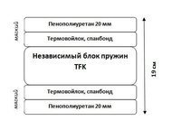 :      TFK       (TFK).      ,