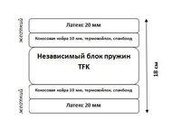      TFK       (TFK).      ,,  -   