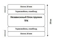 :      TFK       (TFK).      ,